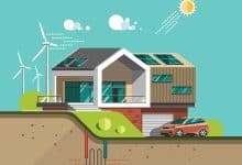 الطاقة المنزلية الخضراء